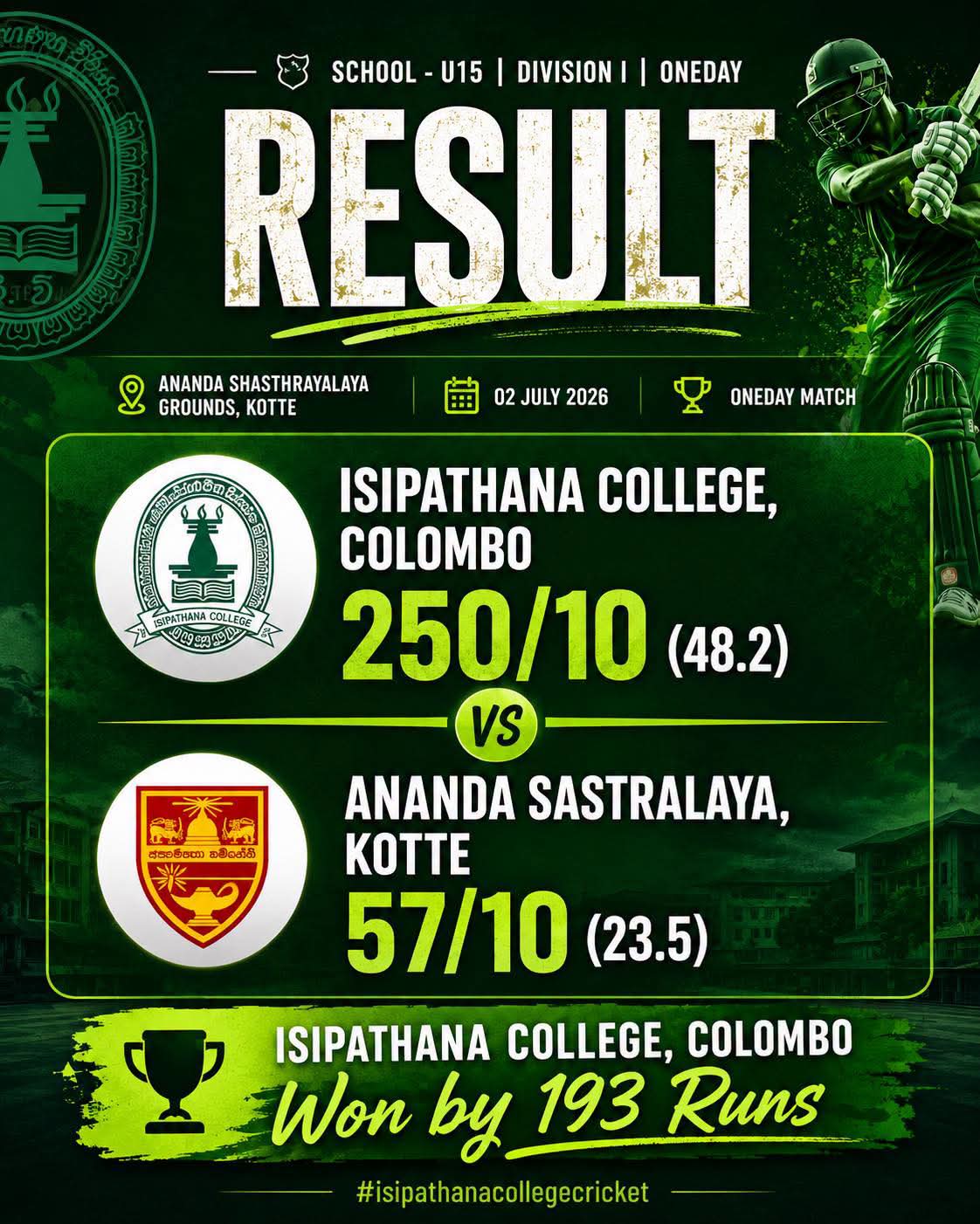 Isipathana U15s Crush Ananda Sastralaya by 193 Runs in Dominant One Day Display