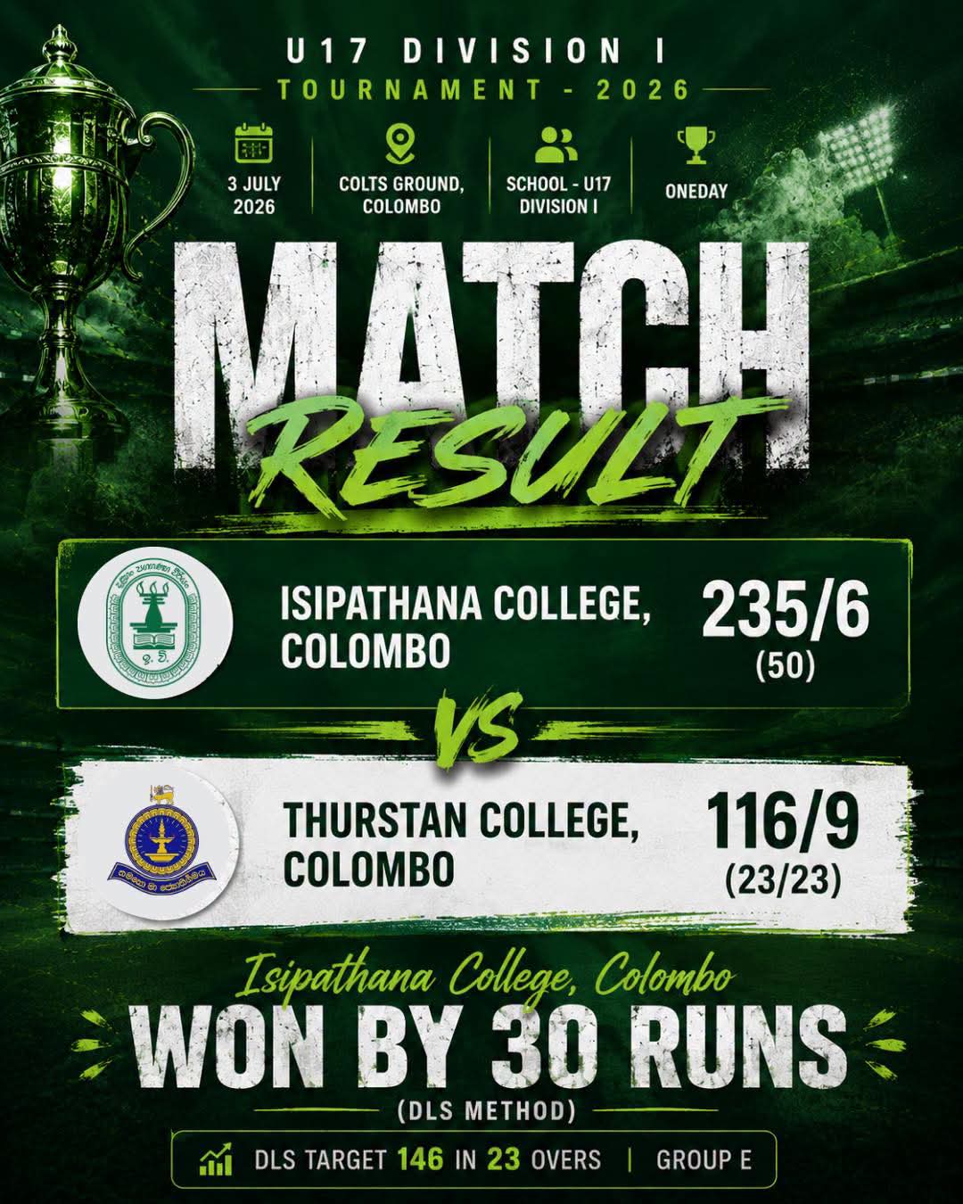 Isipathana College Clinch 31-Run D/L Victory Over Thurstan College