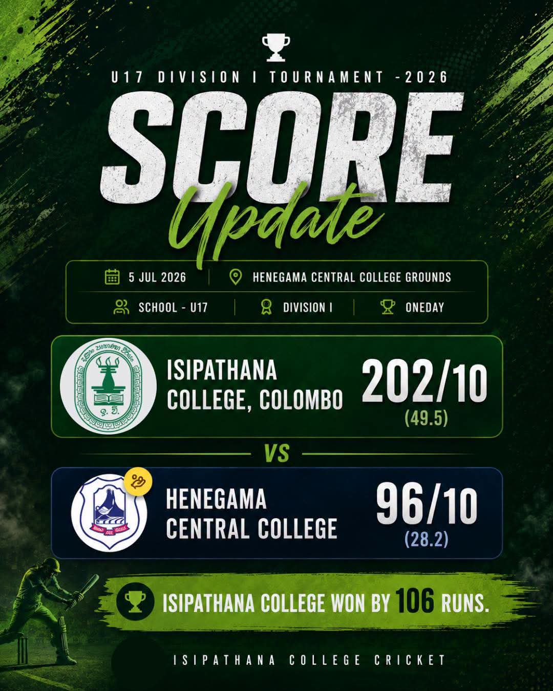 Another Dominant Display from the Green Caps