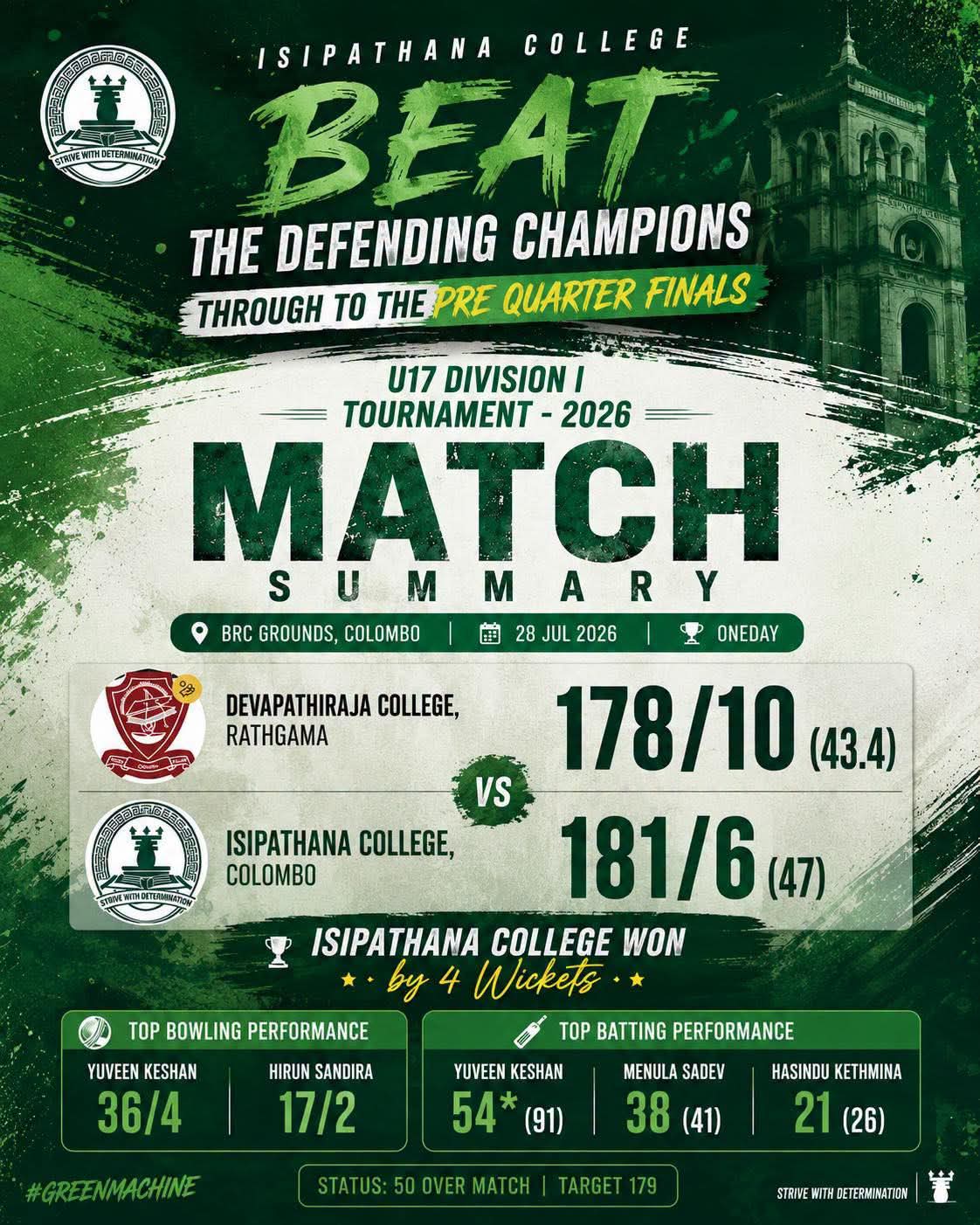 Green Caps Stun Defending Champions to Storm into Pre Quarter Finals