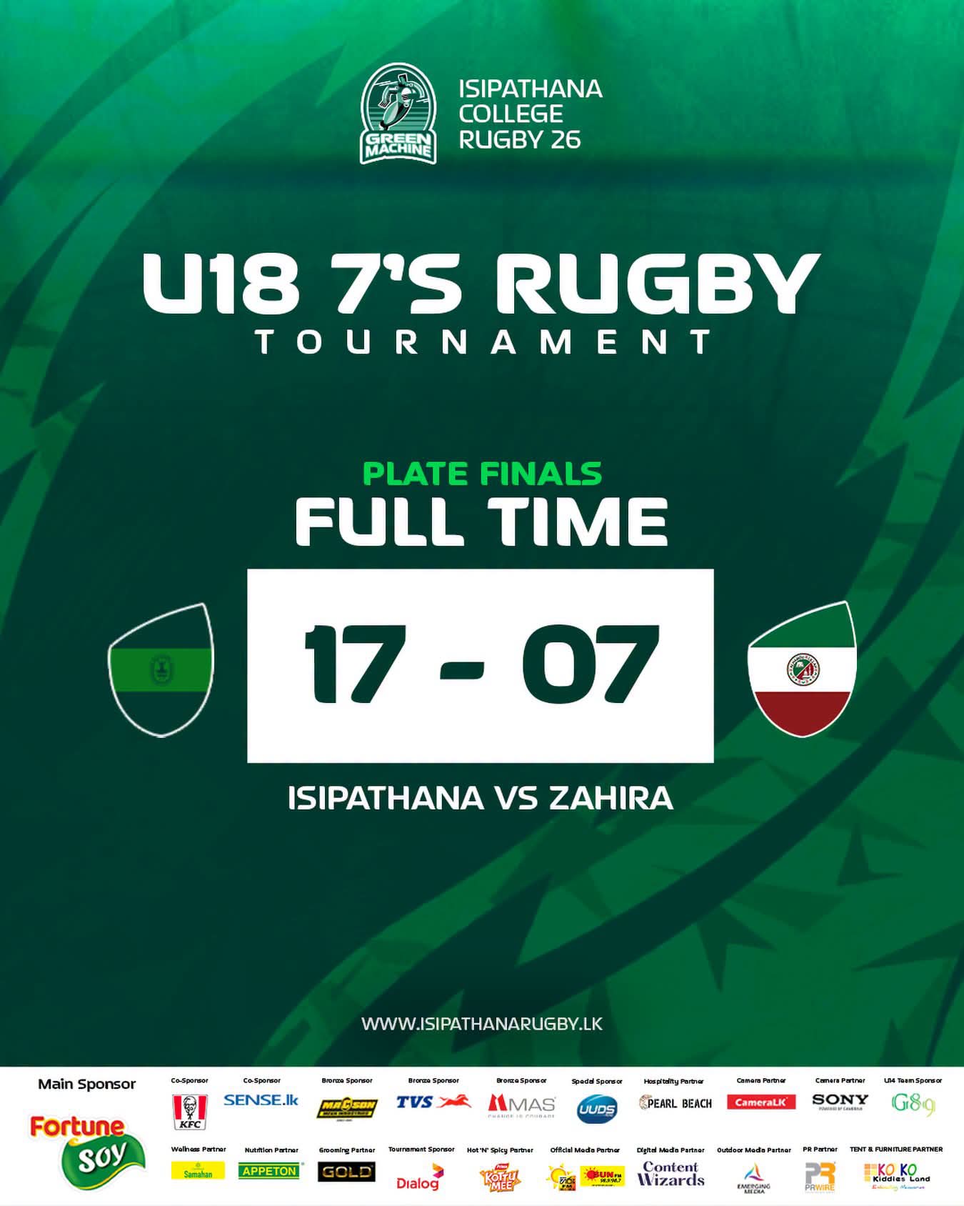 Plate Champions – U 18 Rugby